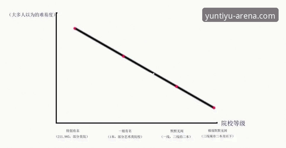 云体育app 云体育app实战笔记:资深用户周杰教你避开这些坑,直接上手观赛